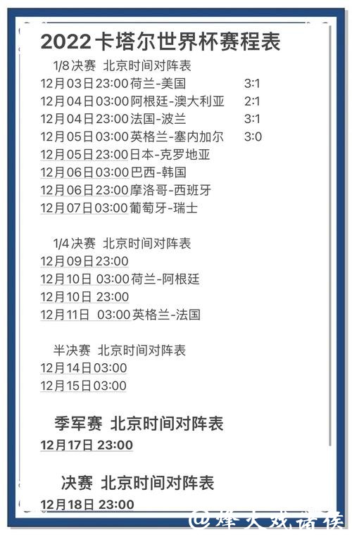 世界杯比分预测：两队对阵历史解读