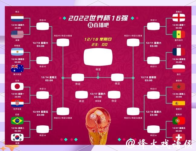 2026世界杯竞猜专家提醒,避开常见误区 2026世界杯竞猜专家提醒,避开常见误区